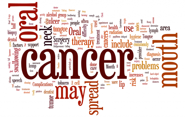 Kanser Önlenebilir Bir Hastalık mıdır?